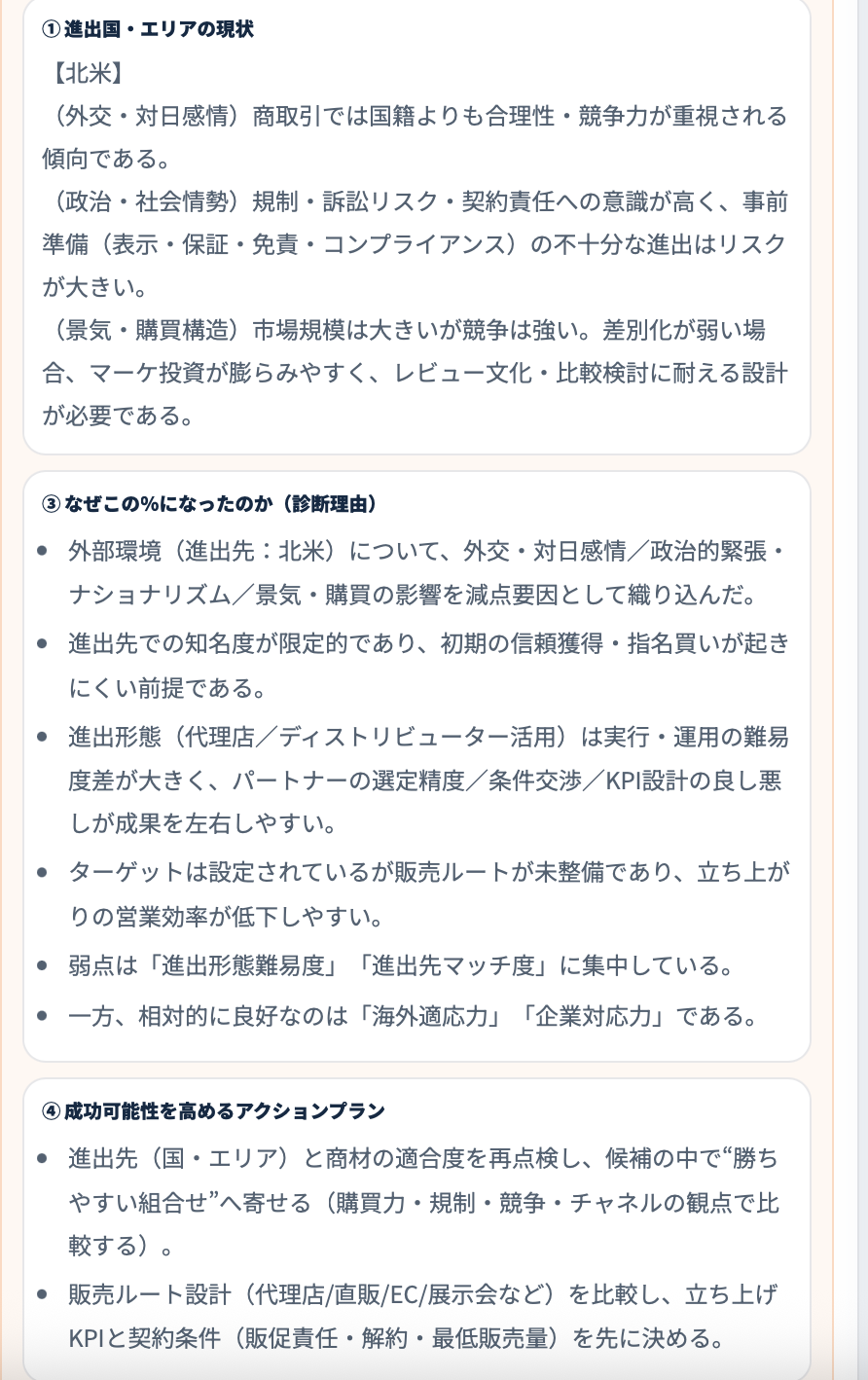 改善ストーリー例（34%→62%）